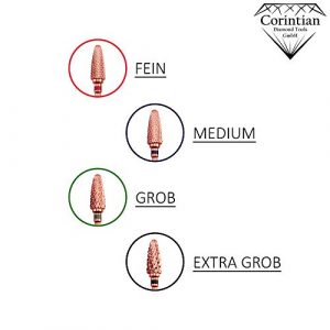 Nagelfräser-Aufsatz Aus Hartmetall (Spitzkopf) – 4 Körnungen Von Fein Bis Extra Grob Für Nagelstudio & DIY